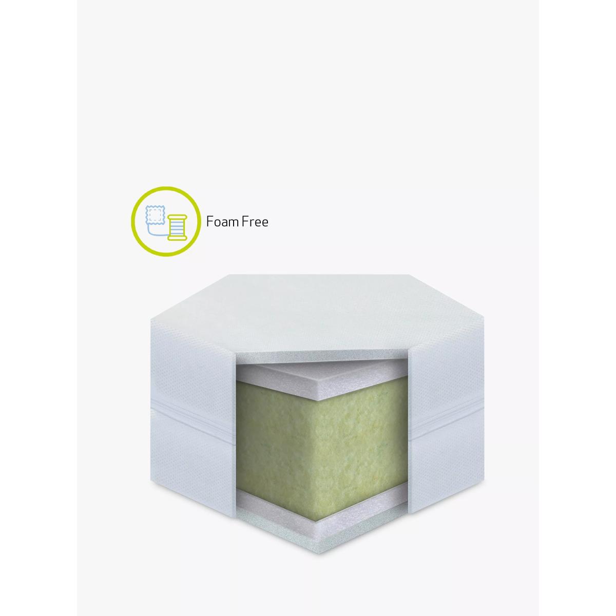 Kub Everyday Spring Cotbed Mattress, 120 x 60 cm – image 2