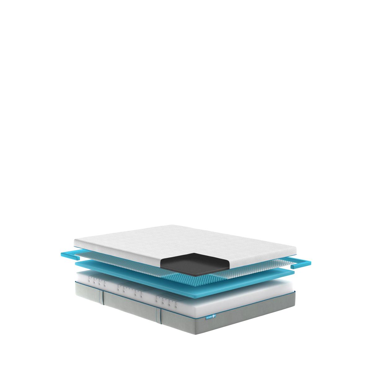 Simba Comfort Hybrid® Original Mattress, Medium/Firm Tension, Small Double – image 8