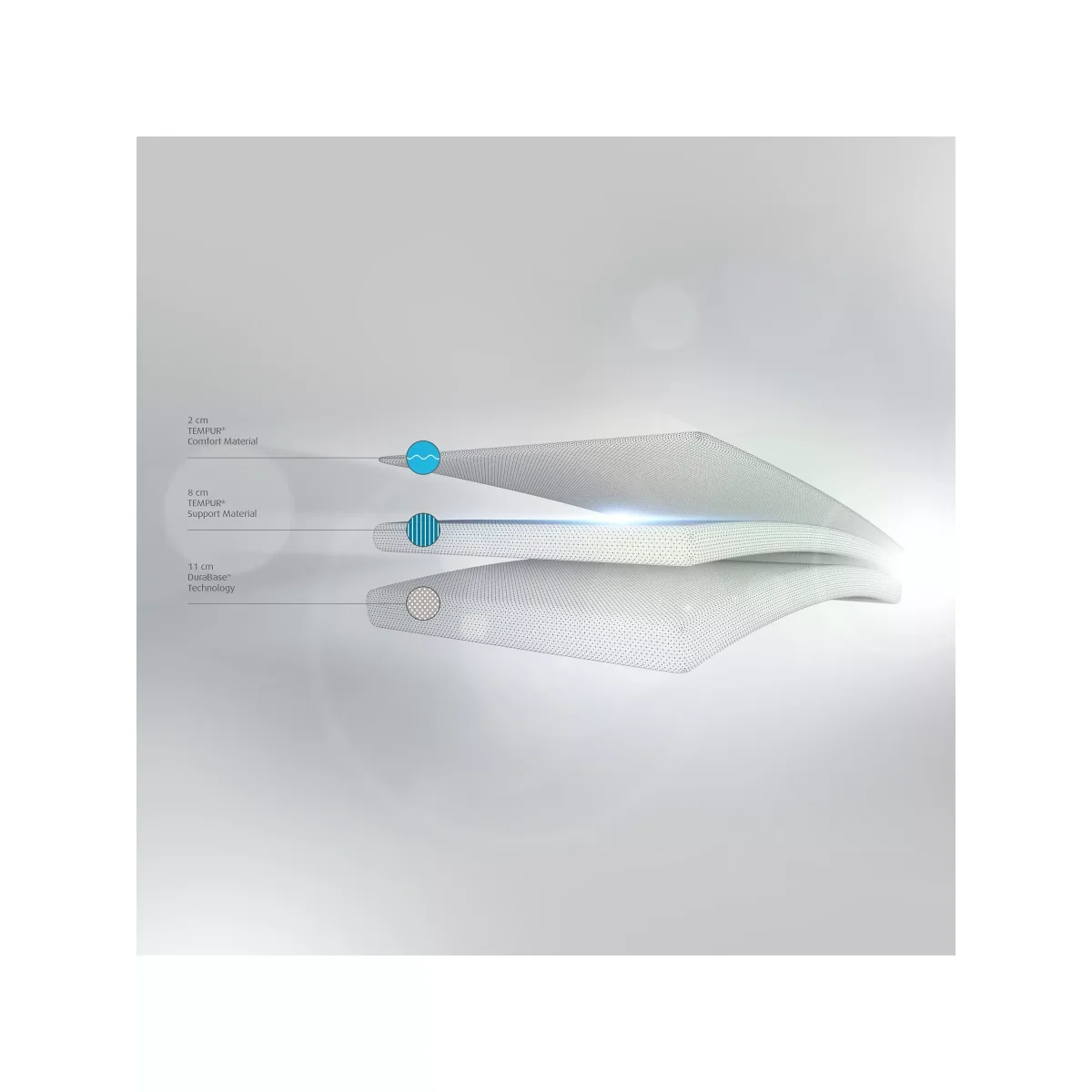 TEMPUR® Original Supreme Memory Foam Mattress, Medium Tension, King Size – image 3