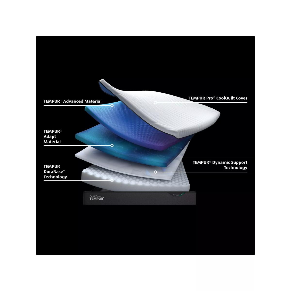 TEMPUR Pro® Luxe CoolQuilt, Medium Tension, Double – image 5