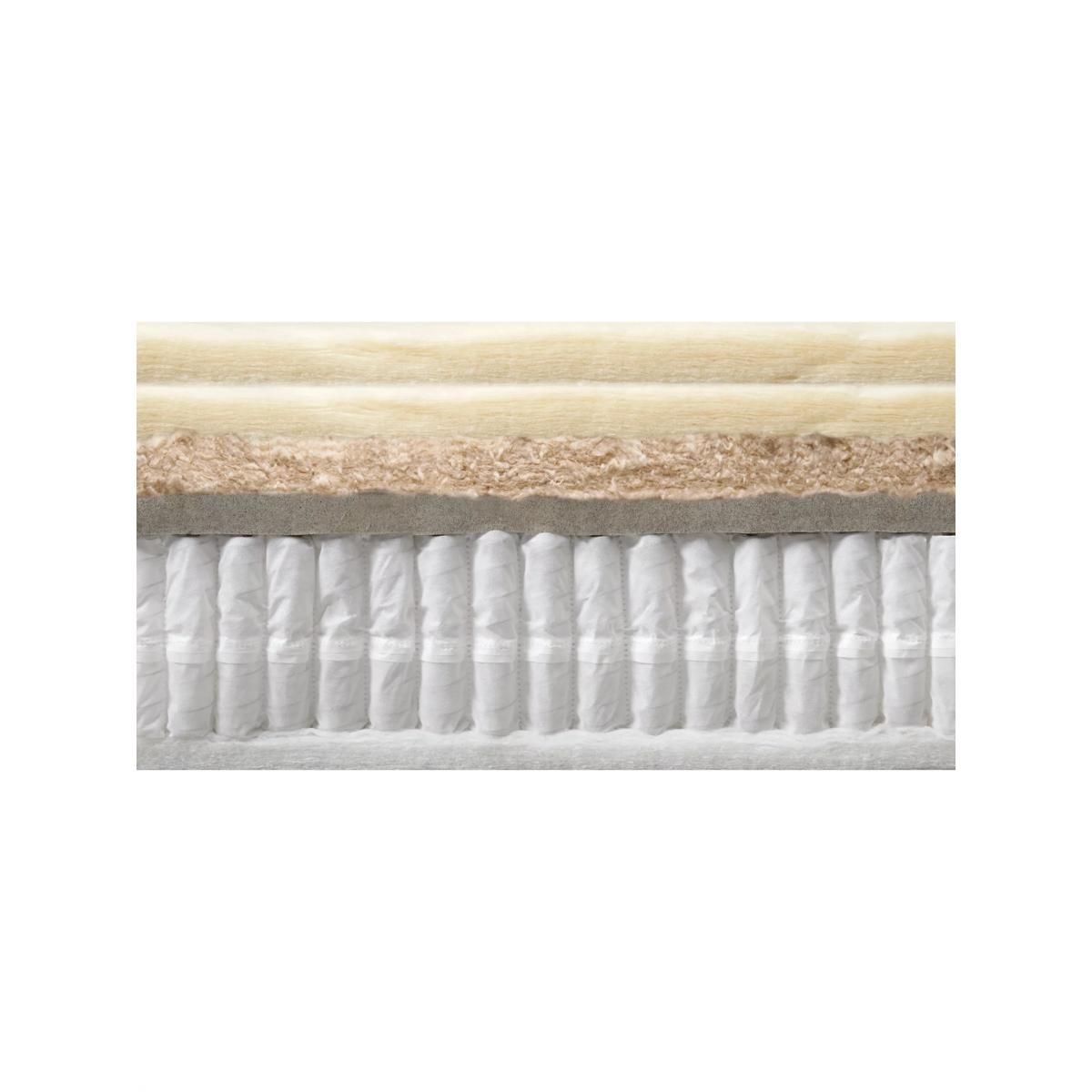 Hypnos Luxury Supreme No.1 Pocket Spring Mattress, Medium Tension, Single – image 3