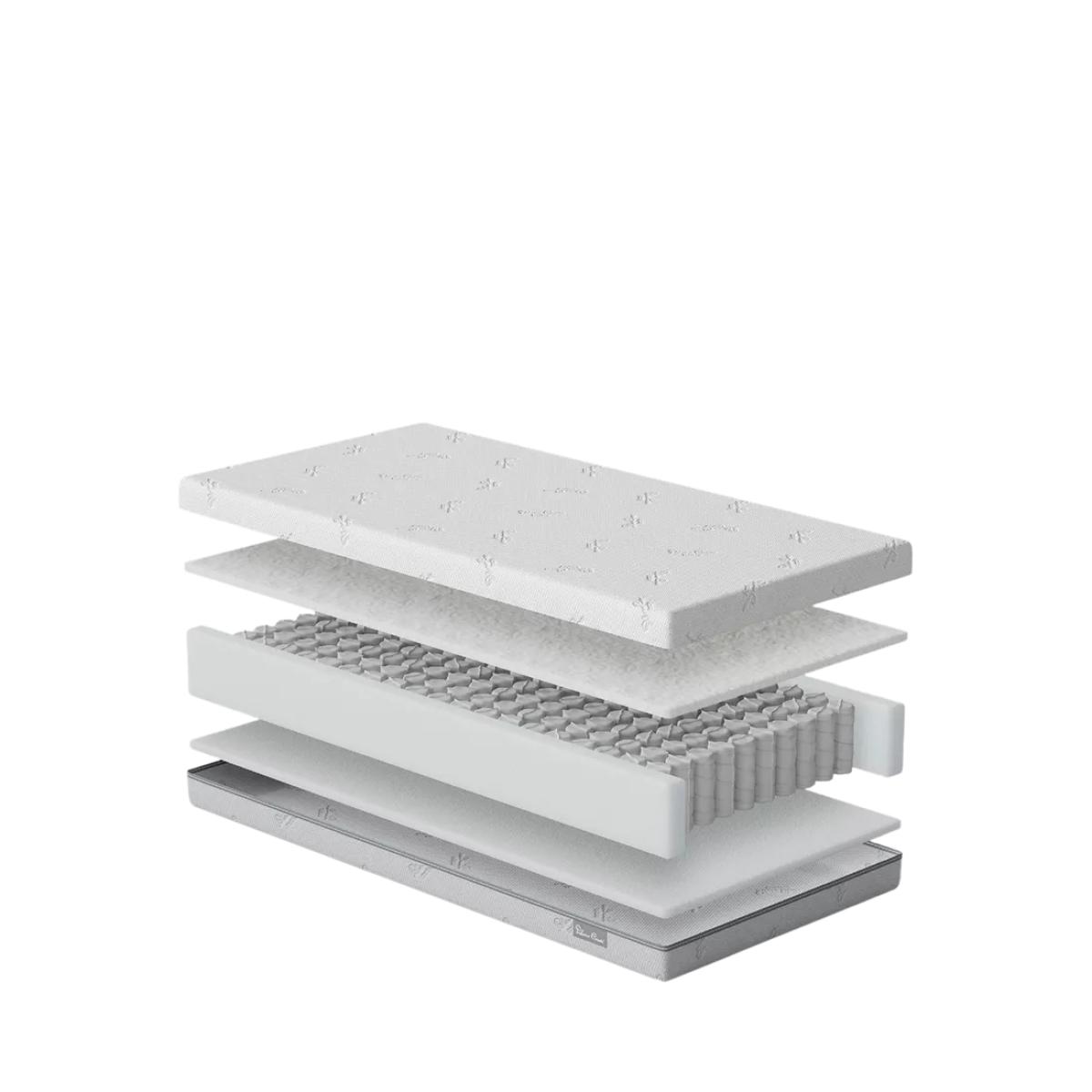 Silver Cross TrueFit Reversible Pocket Spring Cotbed Mattress, 140 x 70cm – image 3