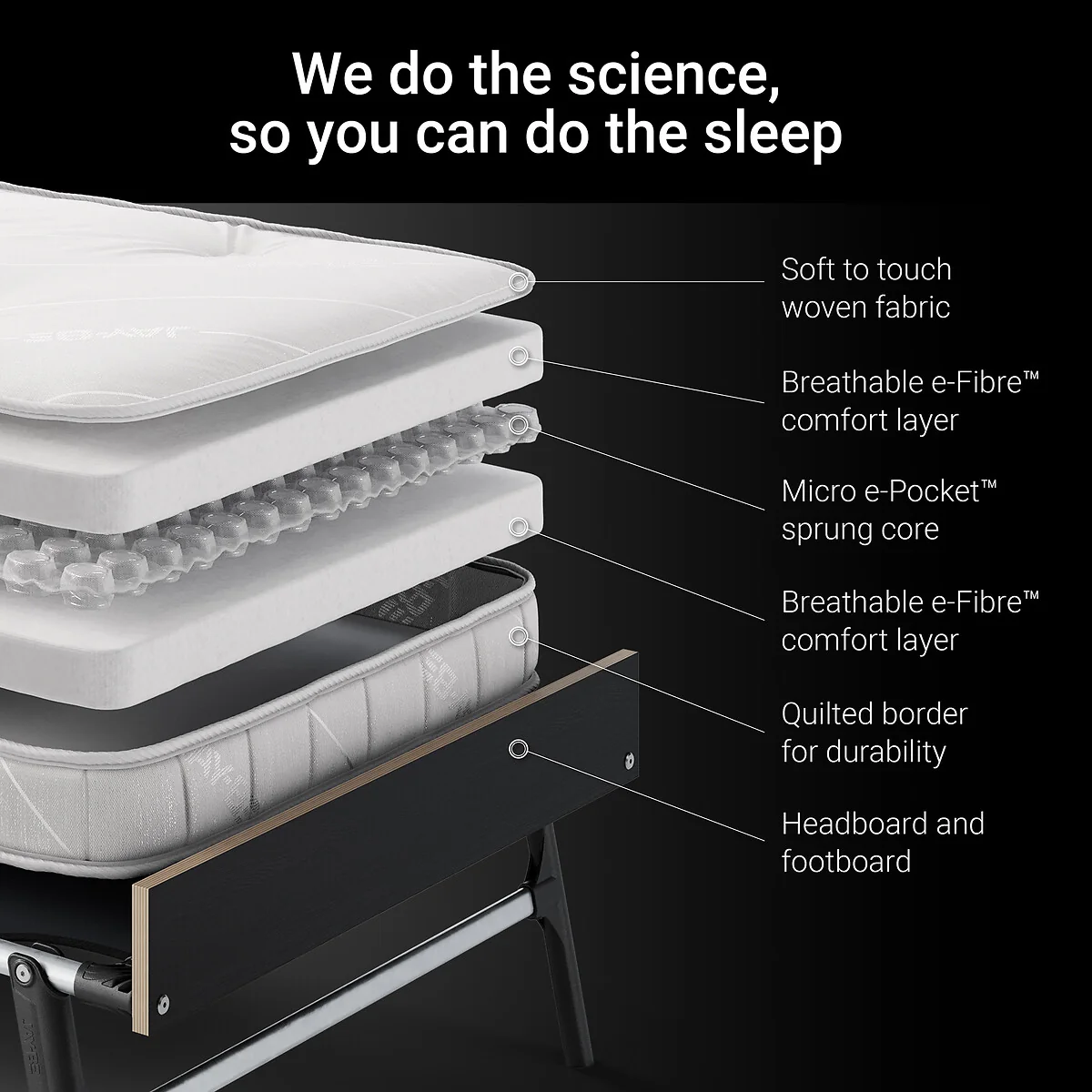 Jay-Be® Grand Folding Bed with e-Pocket Tufted Mattress – image 9