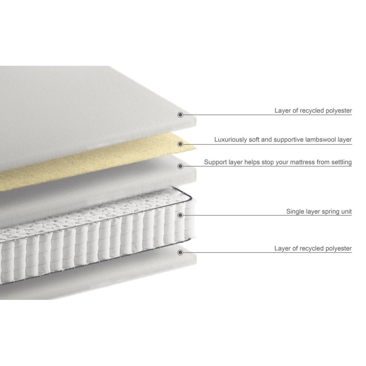 M&S 1500 Pocket Spring Medium Mattress - 4FT6 - White, White – image 6