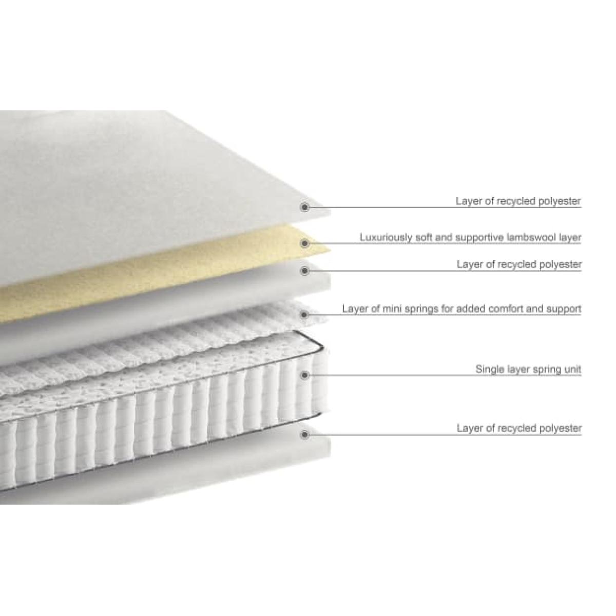 Natural Wool  2000 Pocket Spring Medium Mattress - 6FT - White, White – image 5