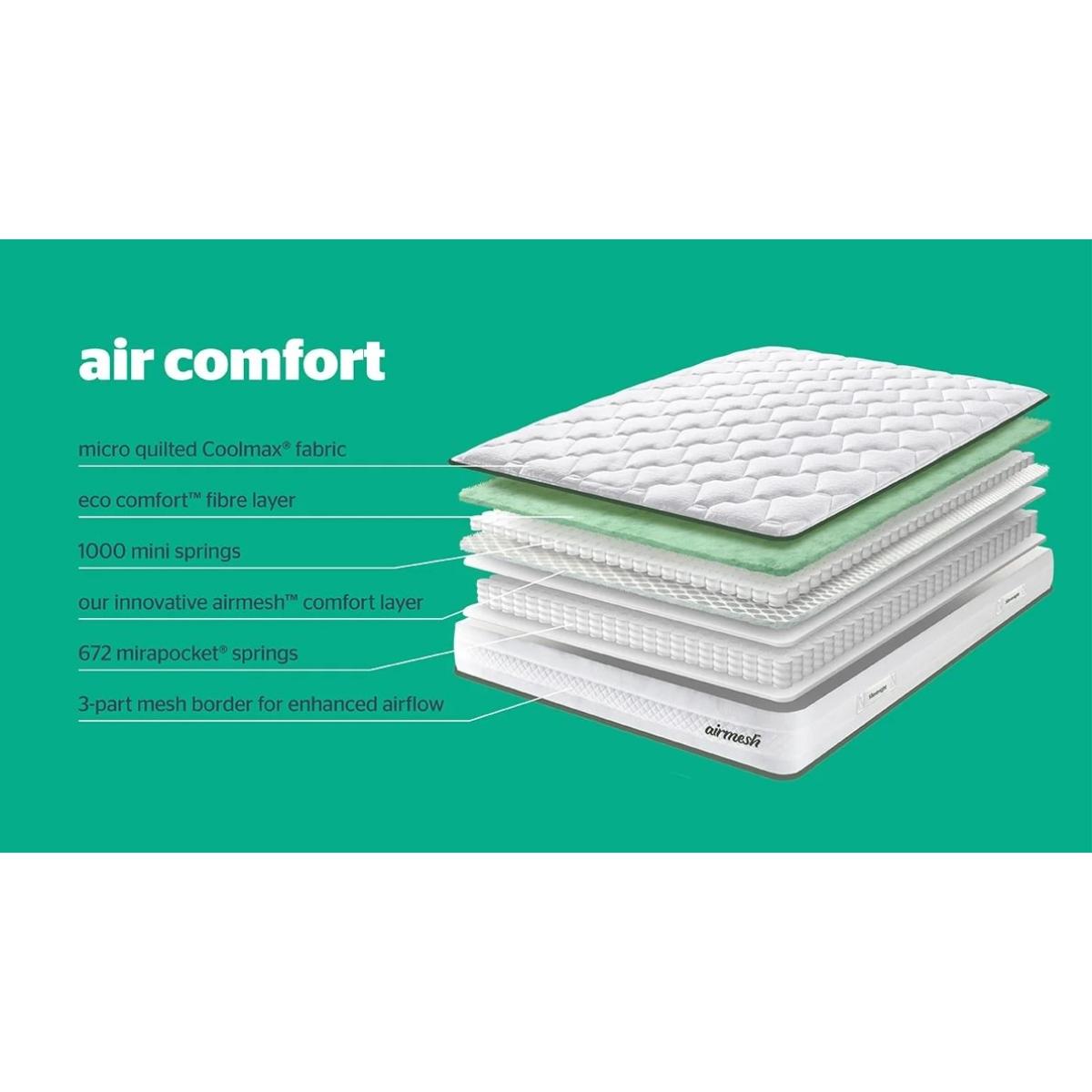 Silentnight Air Comfort Mattress - 150cm King – image 7