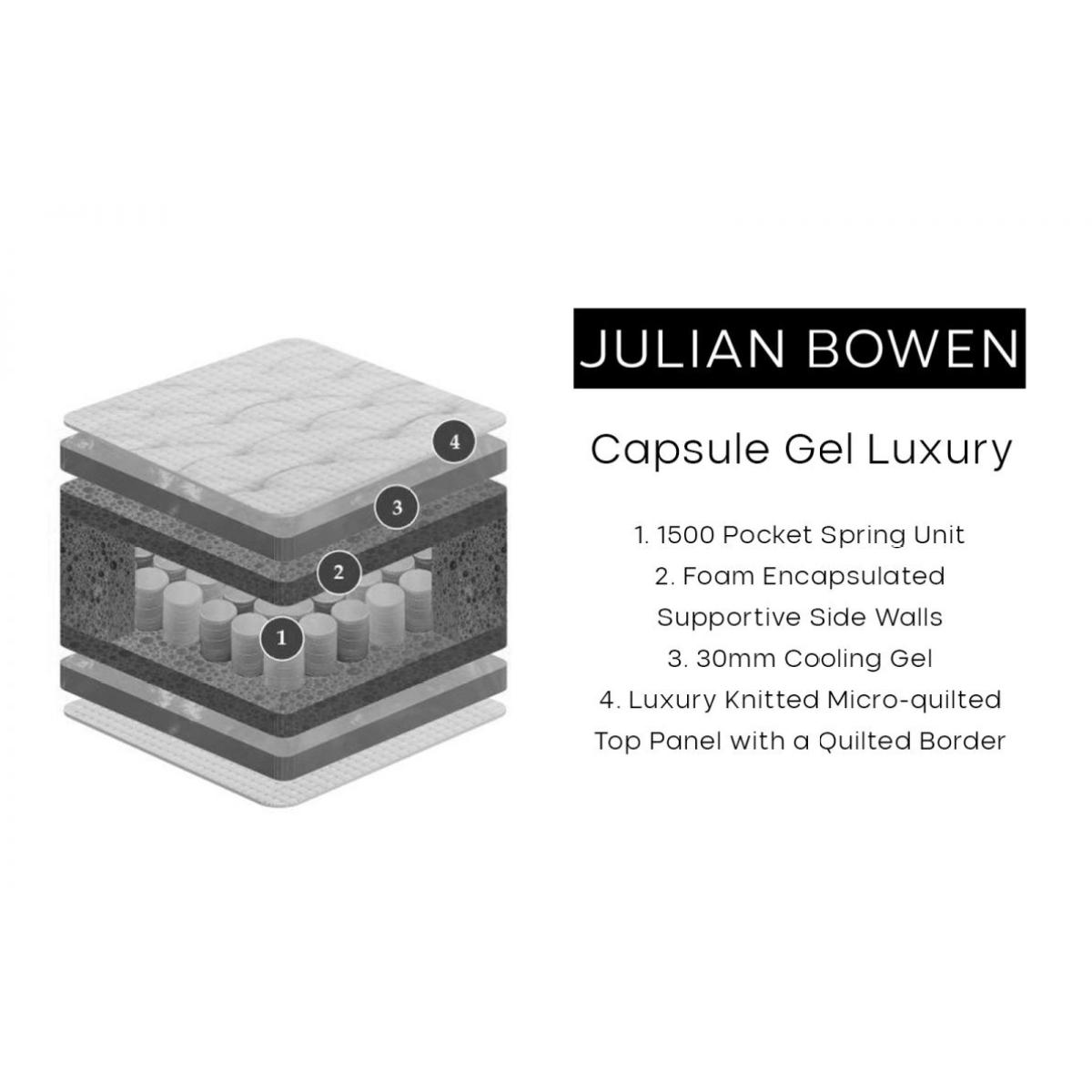 Julian Bowen Capsule Gel Luxury Mattress - 180cm Super King – image 8