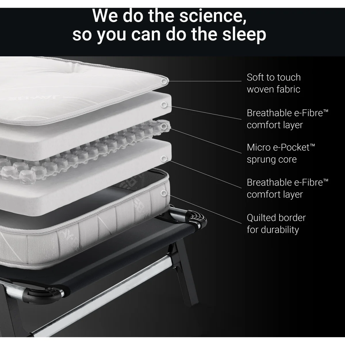 Jay-Be QP80 Quick Folding Bed with Pocket Sprung Mattress, Single - Black – image 11