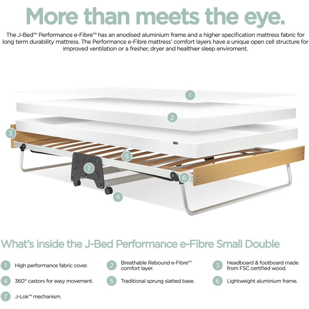 Jay-Be J-Bed Folding Bed with Contract Comfort Mattress - Small Double - Black – image 3