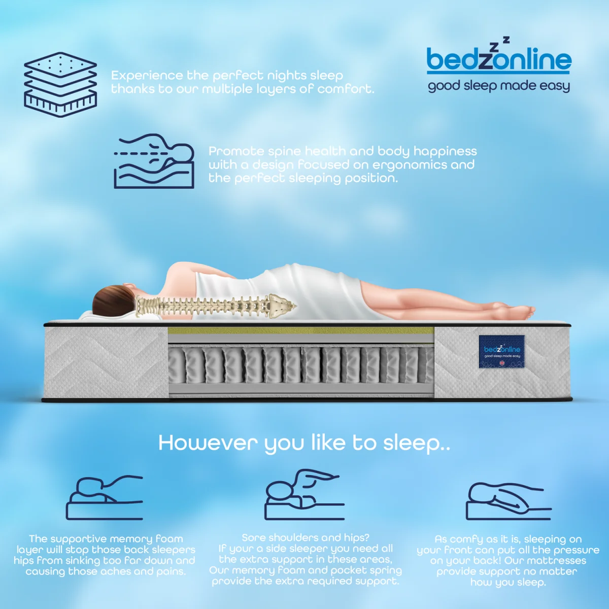 Hydro Hybrid Pocket Spring & Memory Foam Mattress Cashmere Cover – image 7