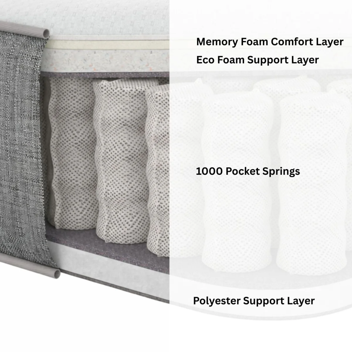 SleepCraft Pocket Hybrid Mattress, Medium Comfort Pocket Spring Mattress, Memory Foam, 23cm Depth - White / King – image 5