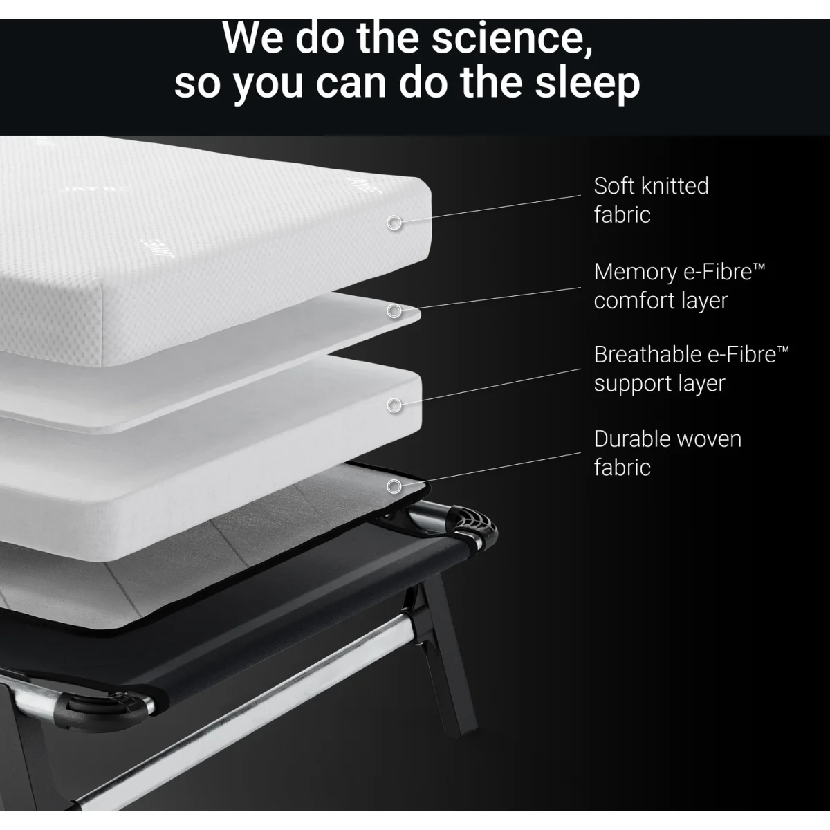 Jay-Be QM80 Quick Folding Bed with Memory Mattress, Single - Black – image 10