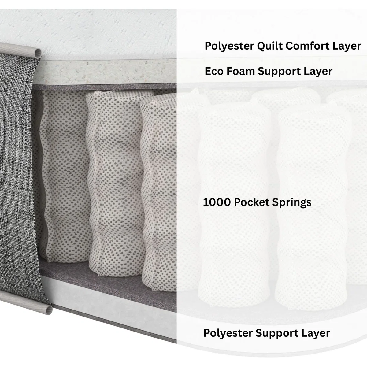 PureRest Pocket Hybrid Mattress Medium Comfort 23cm - White / King – image 5