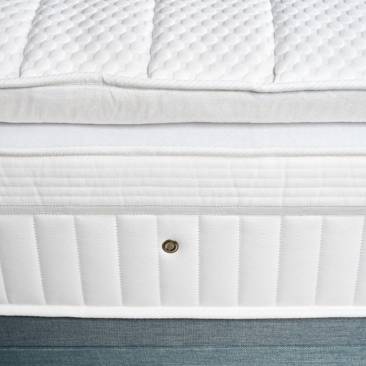 Broadwindsor Pillow Top Mattress - Broadwindsor 2000 Pillow Top Mattress 150cm x 200cm King Size – image 5