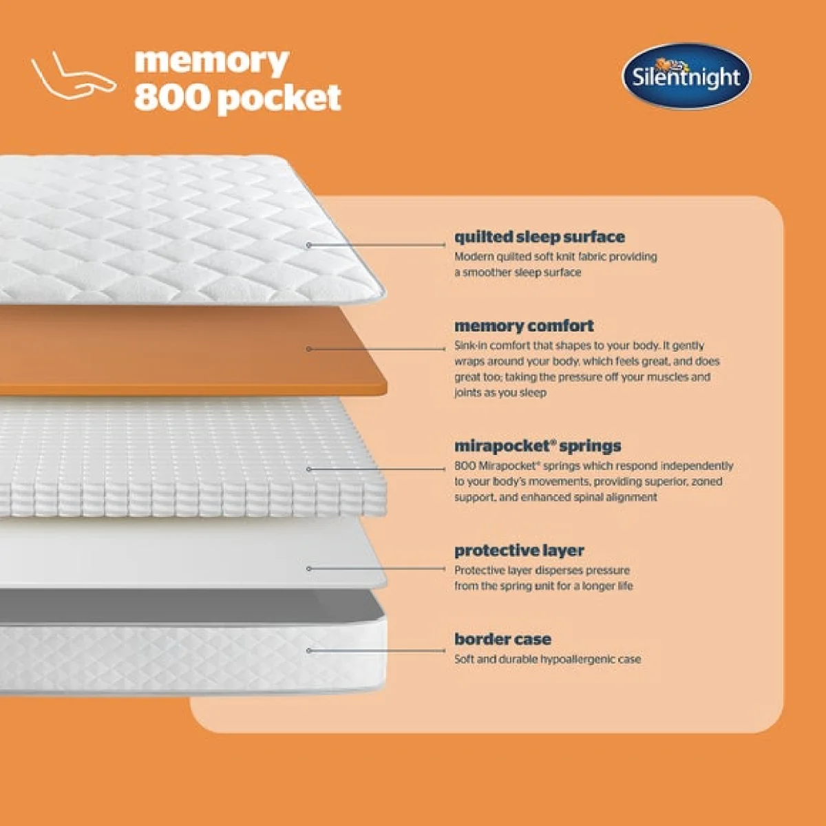 Silentnight Divan Set with Paris Headboard and 800 Pocket Spring Memory Foam Mattress – image 9