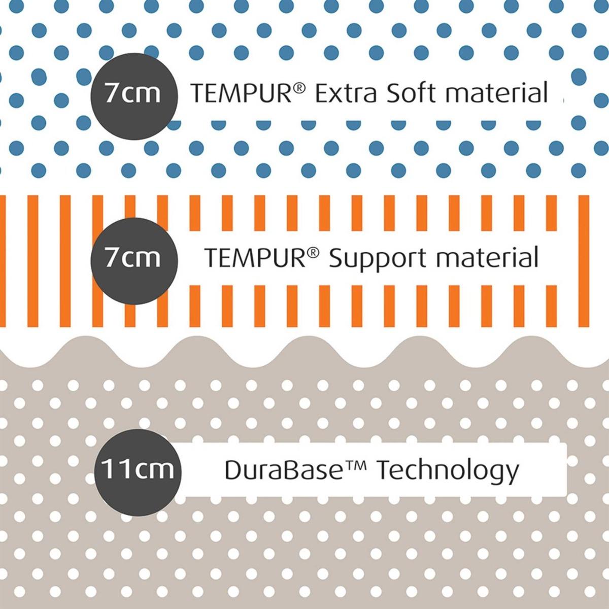 Tempur Cloud Elite 25 Long Single Size Mattress 90x200x25cm, Grey | Barker & Stonehouse – image 4