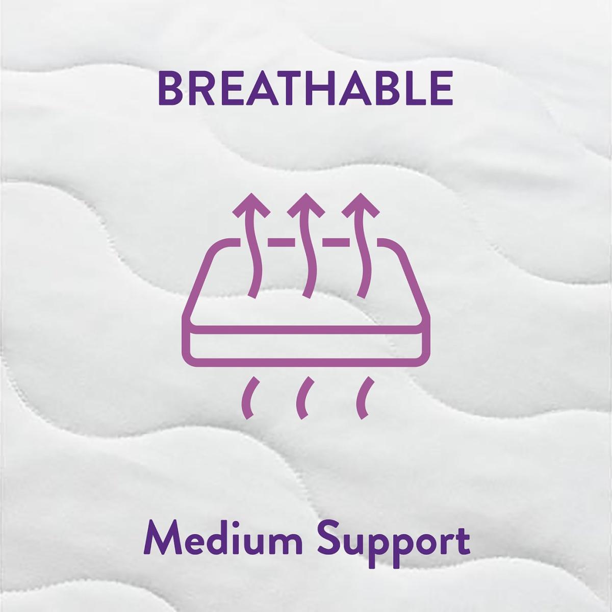 Slumberdown Airstream Mattress Topper - Single – image 4