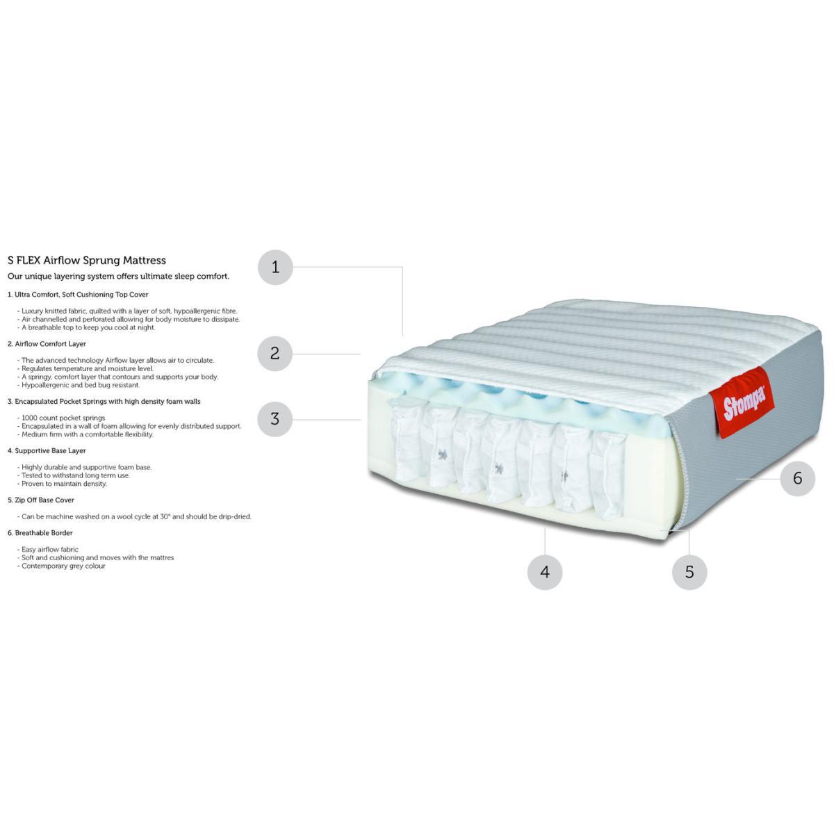 Stompa S Flex Air Flow Pocket Sprung Mattress - Single – image 6