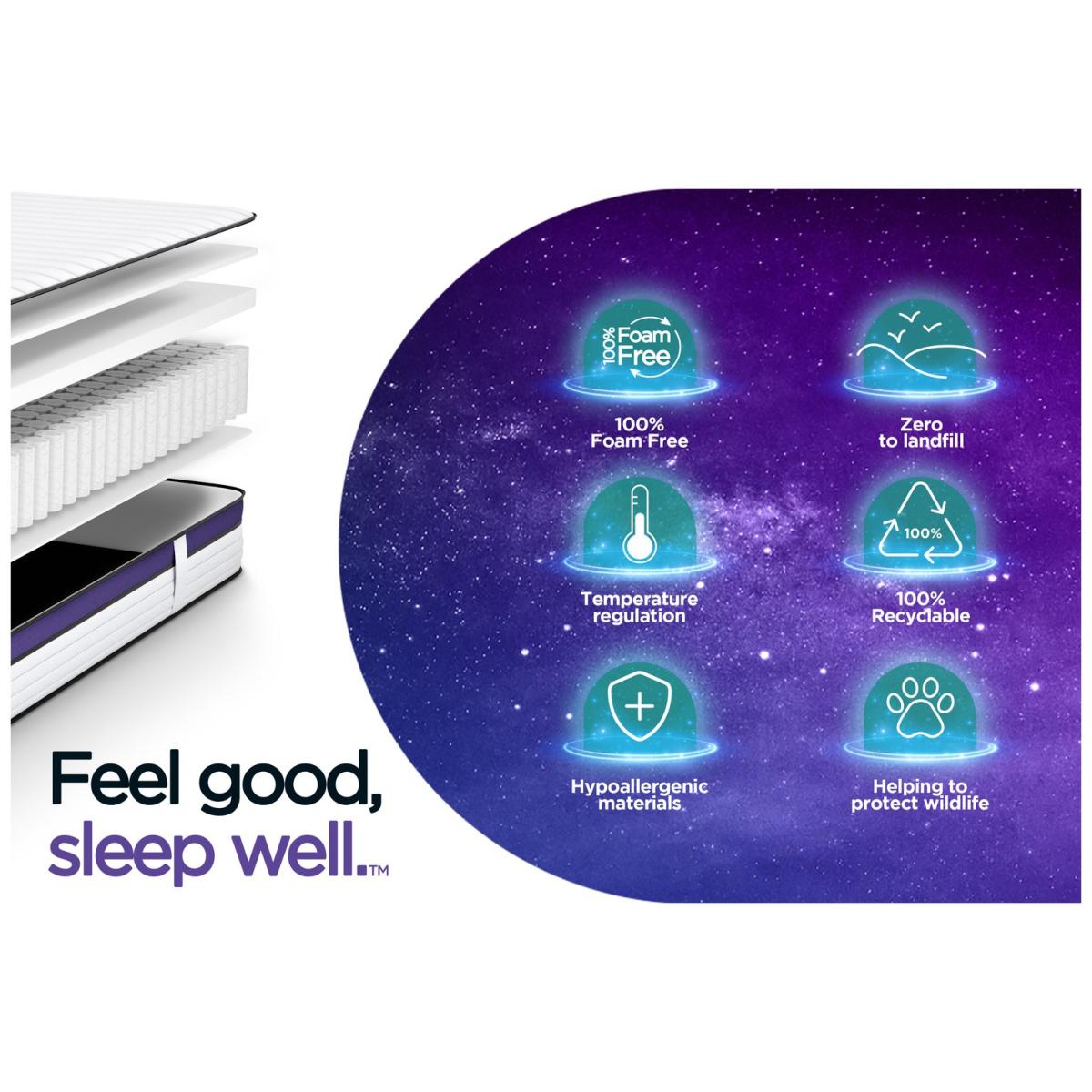 Jay-Be Quest Q2 Eco Deep E-pocket Kids Single Mattress – image 8