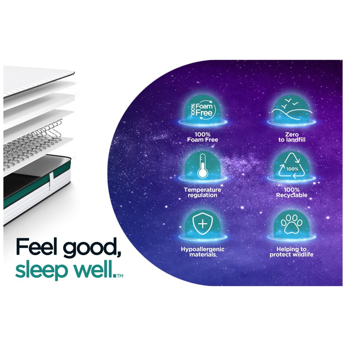 Jay-Be Quest Q1 Eco Deep E-Sprung Kids Single Mattress – image 7