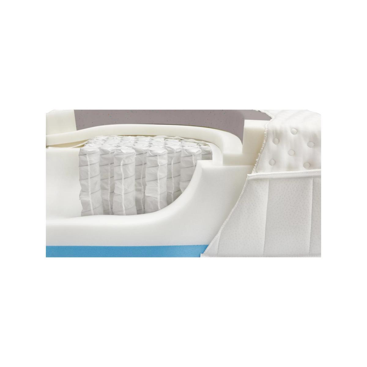 John Lewis & Partners Climate Collection 1600 Pocket Spring Mattress, Medium/Firm Tension, Single – image 3
