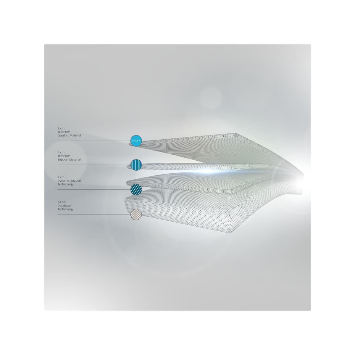 TEMPUR® Sensation Elite Memory Foam Mattress, Firm Tension, Extra Long Single – image 3