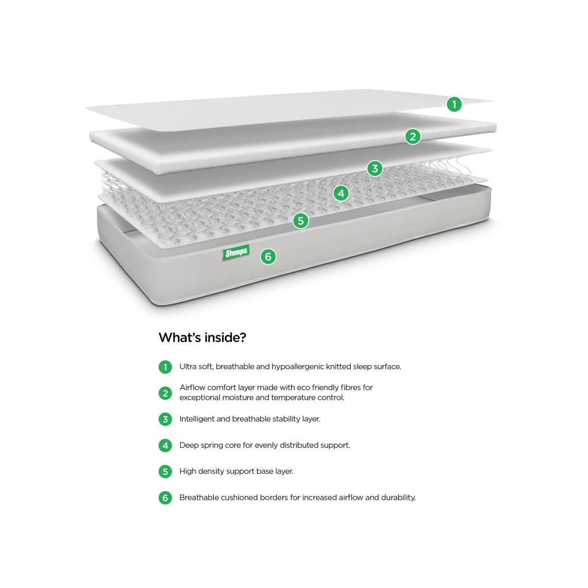 Stompa S Flex Eco Sprung Children's Mattress, Medium Tension, Extra Long Single – image 5
