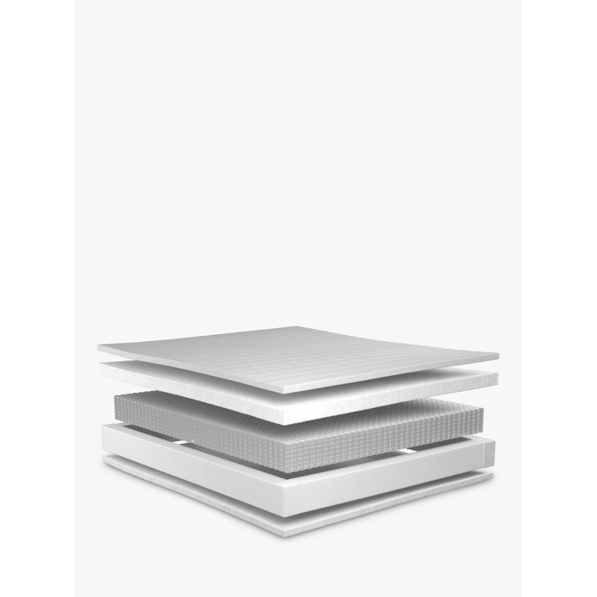 Nemo Pocket Spring Rolled Mattress, Medium Tension, Single – image 7