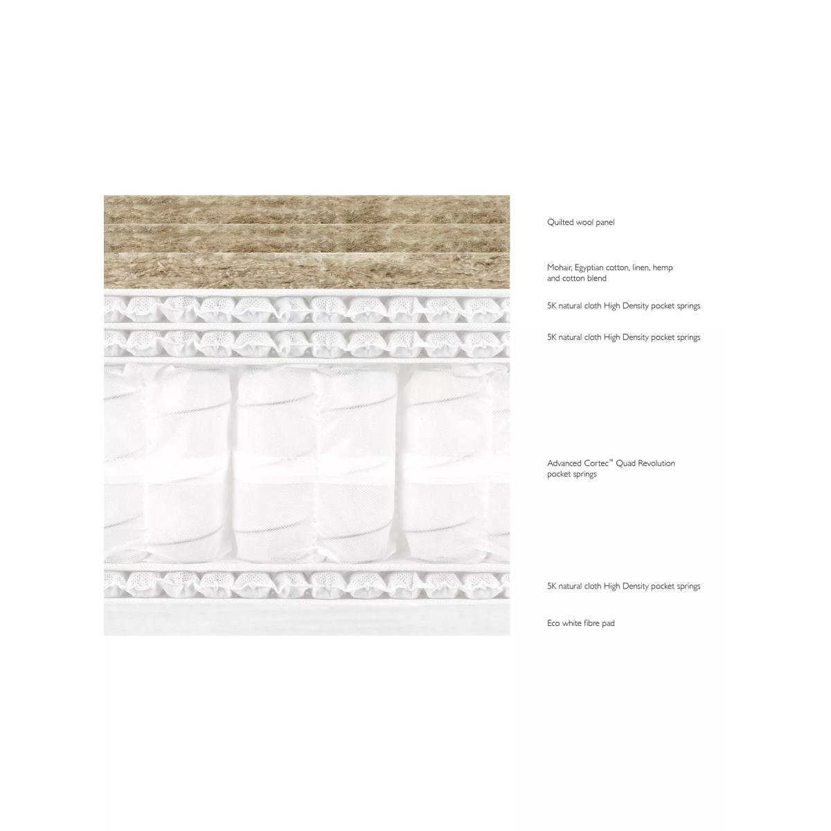 John Lewis Luxury Natural Collection Mohair Quilted 16000, Single, Firmer Tension Pocket Spring Mattress – image 3