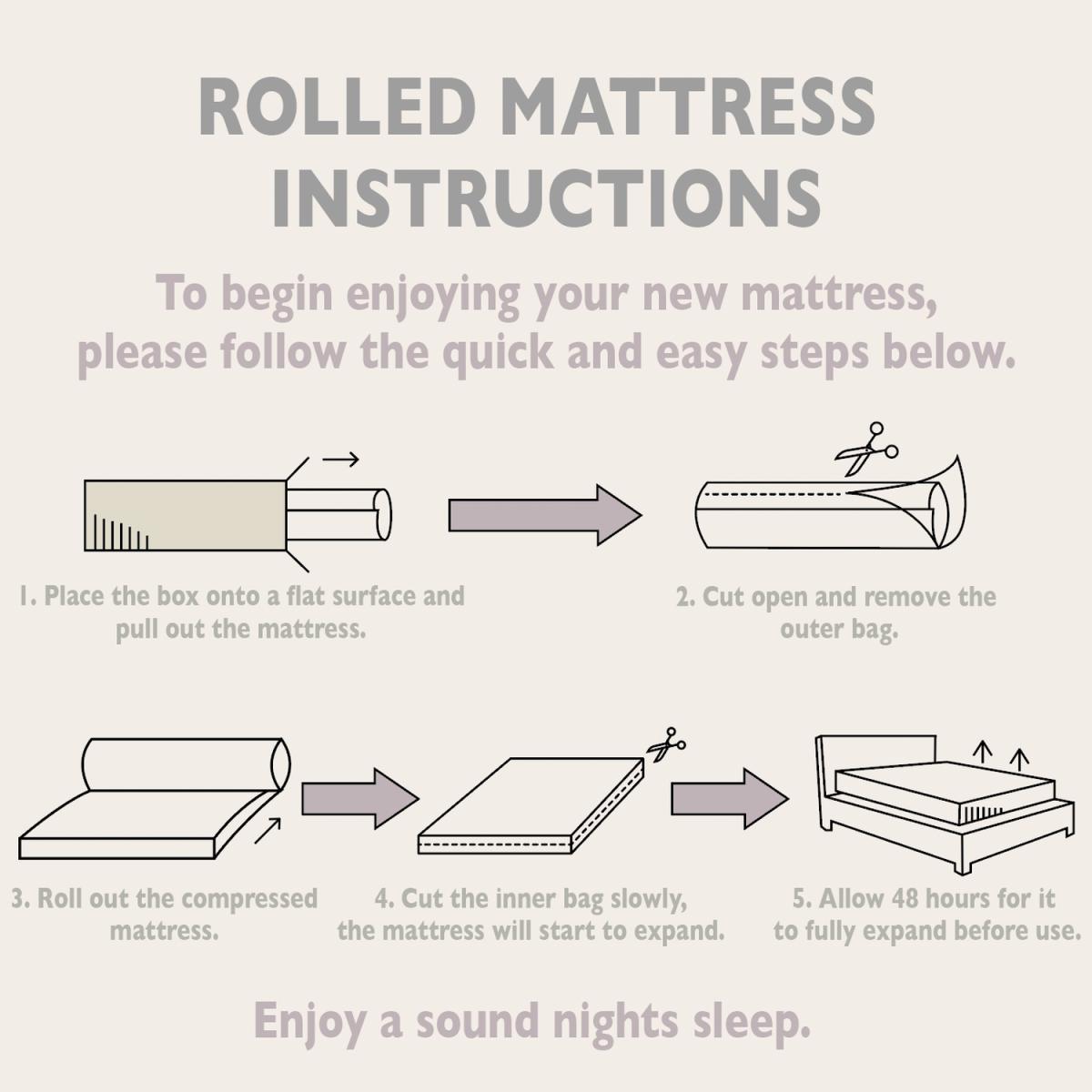 Single Bonnell Sprung Mattress - White – image 4