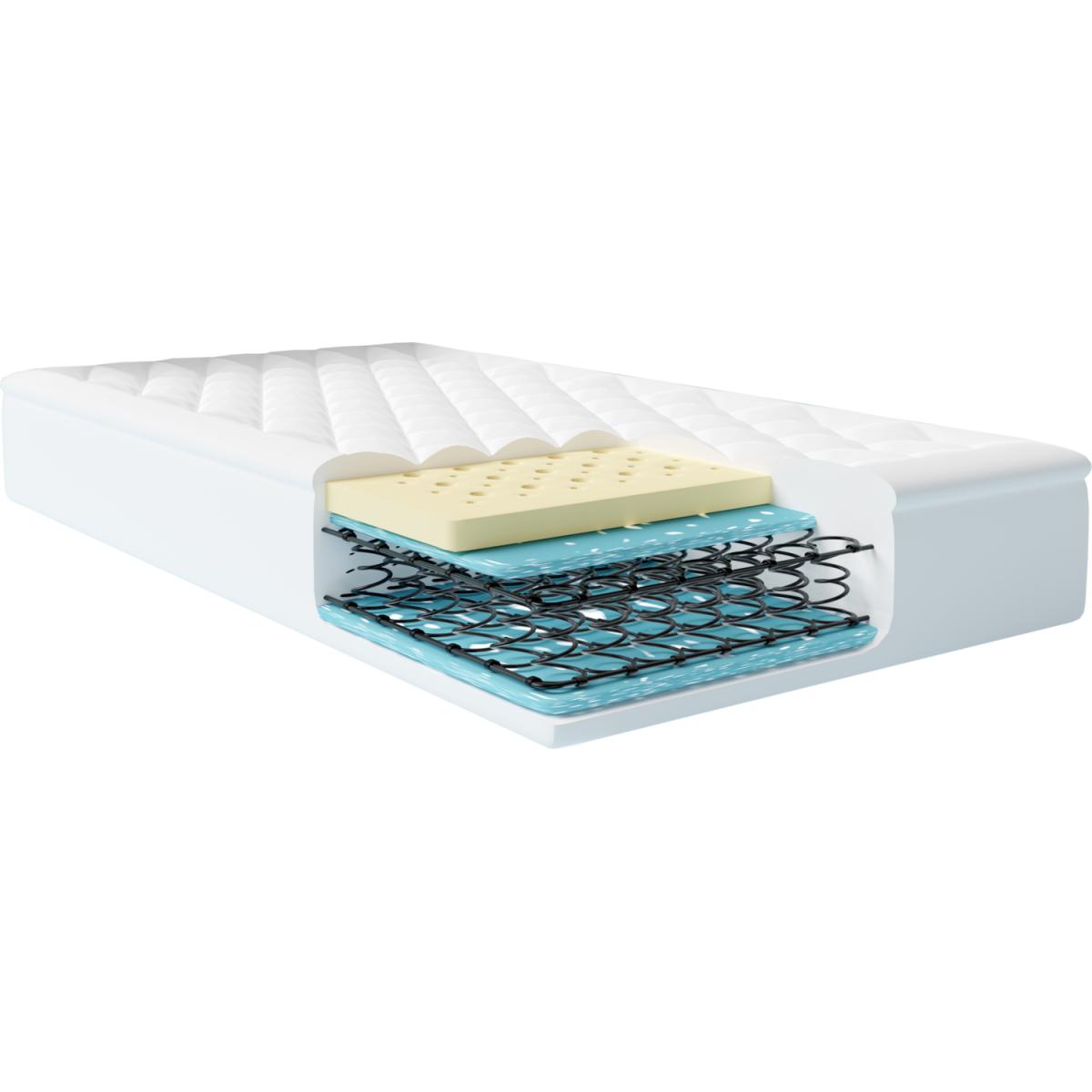 Single Bonnell Sprung Mattress - White – image 6