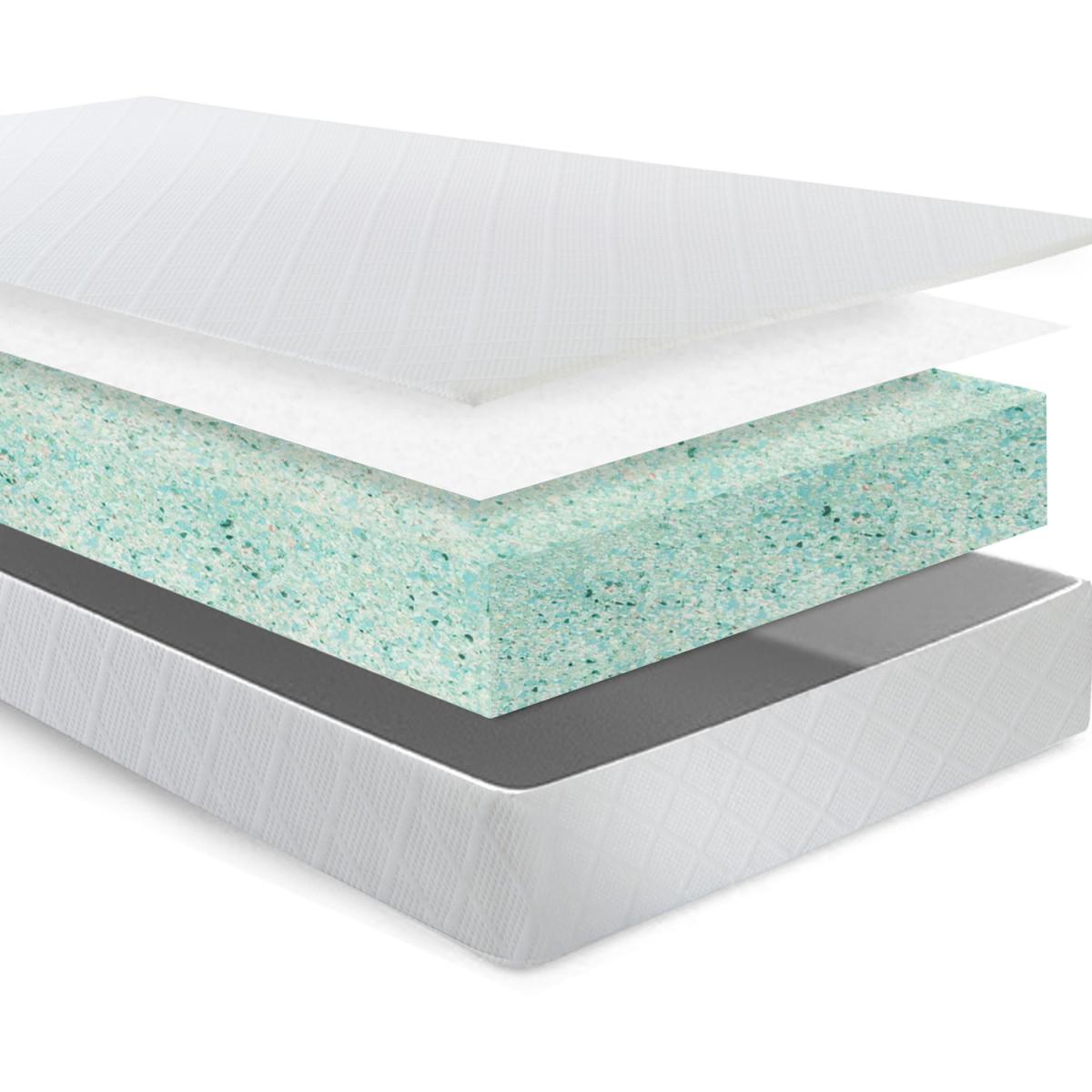 Foamex 14cm Recon Foam Mattress - White / Single – image 2