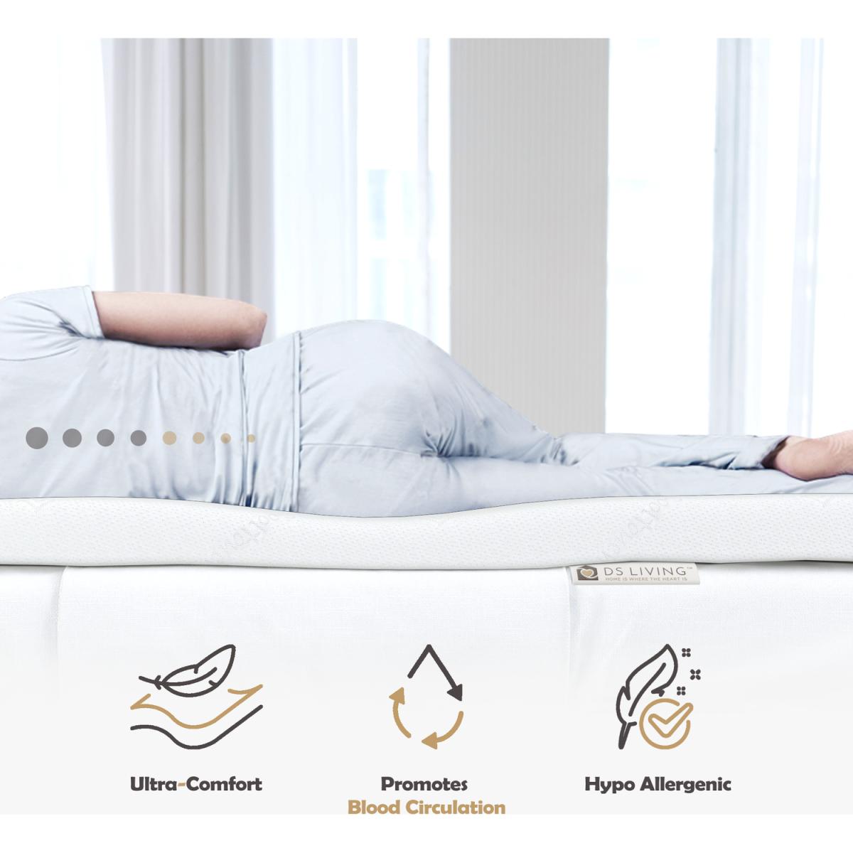 Comfort 7.5cm Thick Memory Foam Mattress Topper  - White / Single – image 5