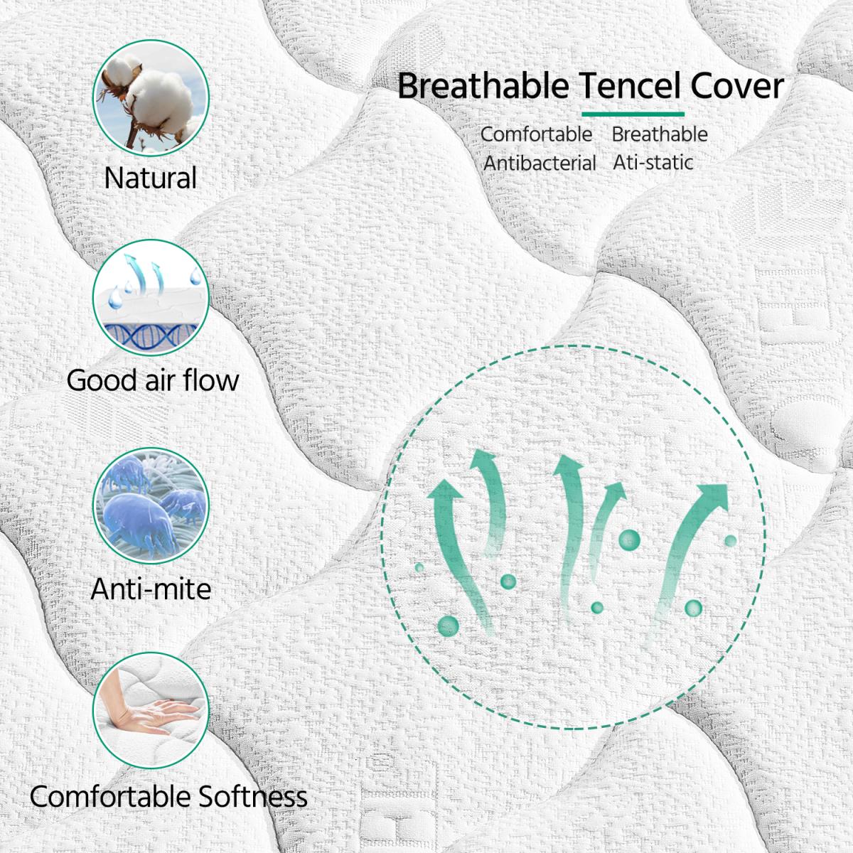 Memory Foam Mattress with Innerspring - White – image 2