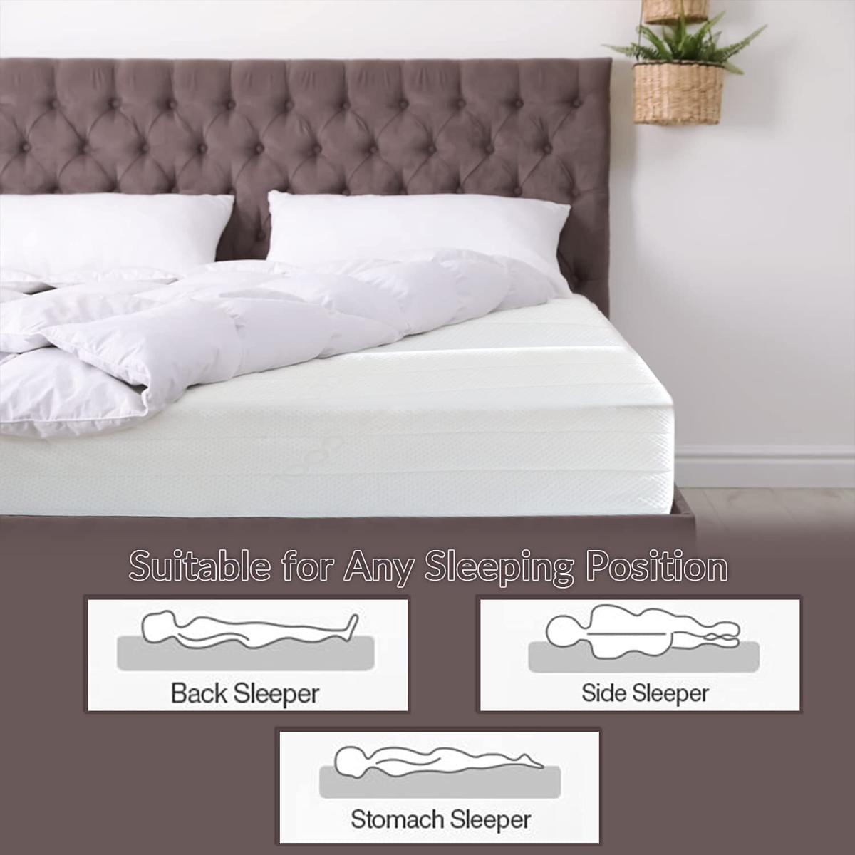3 Zone High-Memory Foam Mattresses - White / 190cm / 100kg / 120cm – image 2