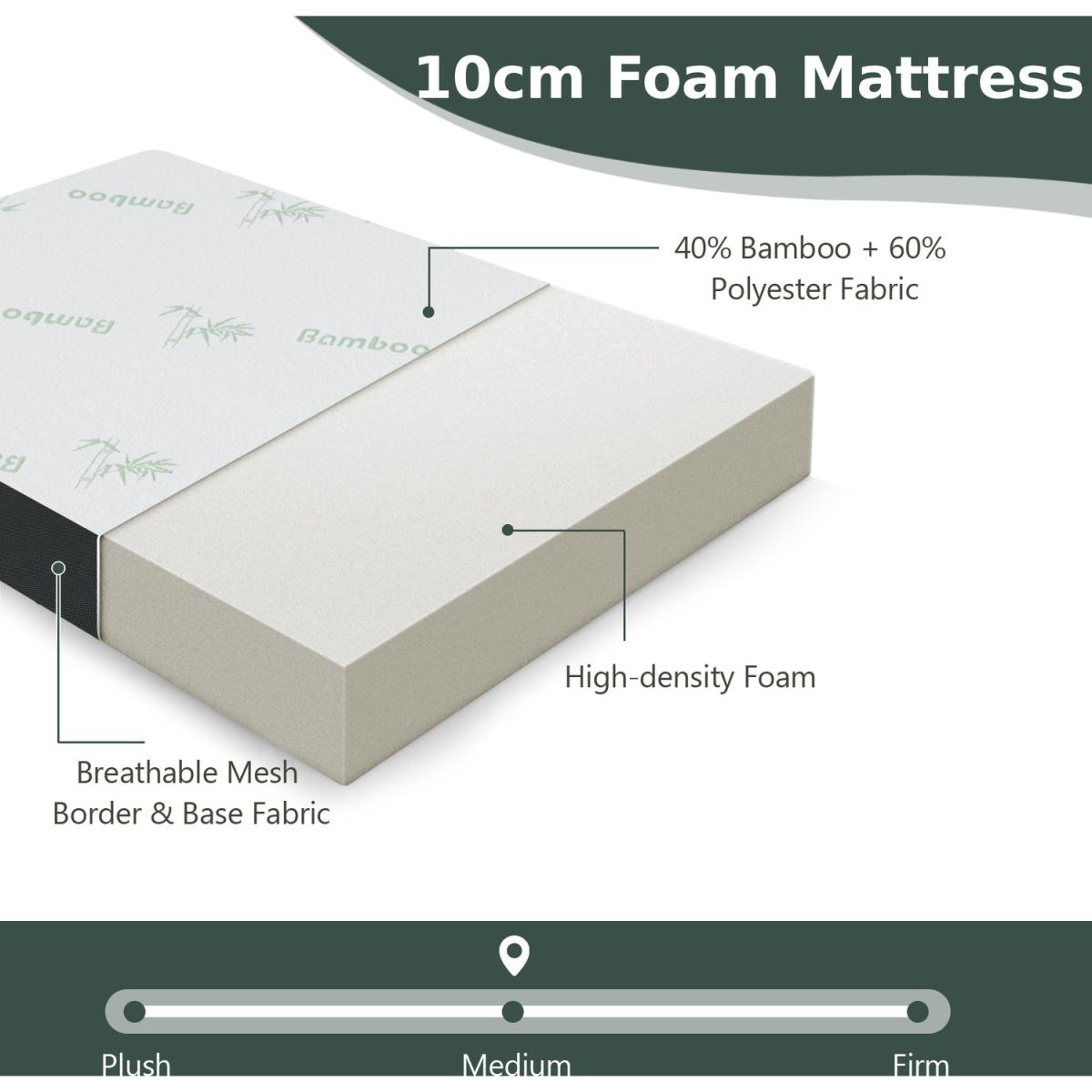Costway 4-Inch Tri Folding Mattress Foam Mattress Topper - Grey – image 2