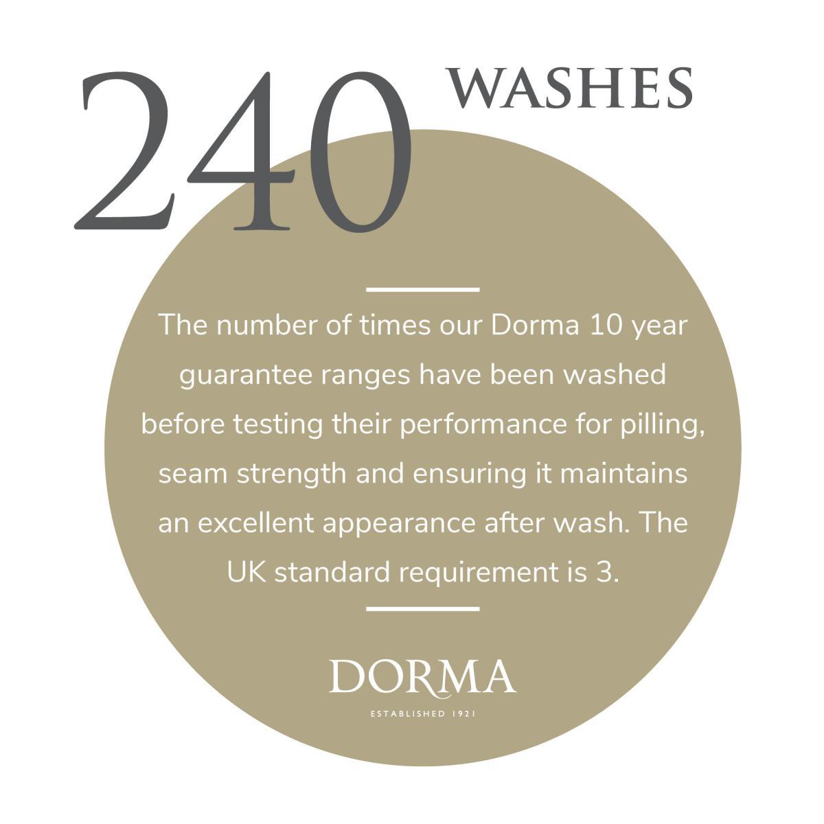 Dorma 300 Thread Count 100% Cotton Sateen Plain Flat Sheet Black – image 2