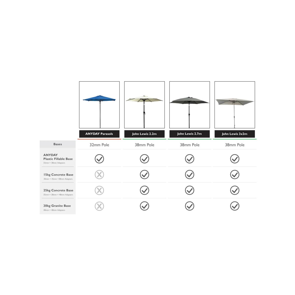 John Lewis Wood-Effect Wind-Up Parasol, 2.7m, Green – image 8
