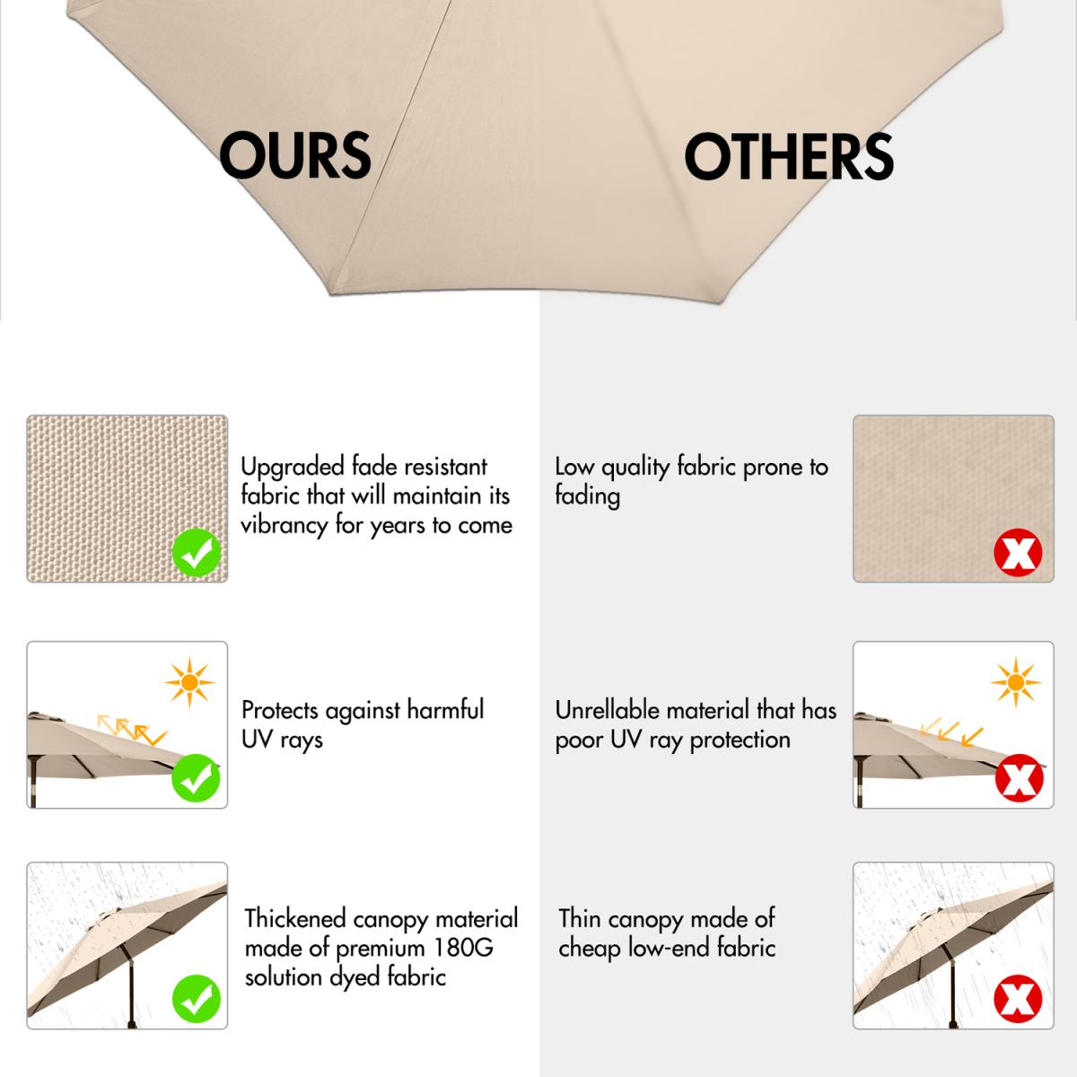 2.7m Tilt Garden Parasol - Beige – image 2