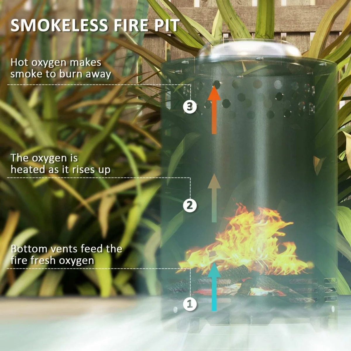 Balatti Small Stainless Steel Green Tabletop Smokeless Fire Pit – image 6