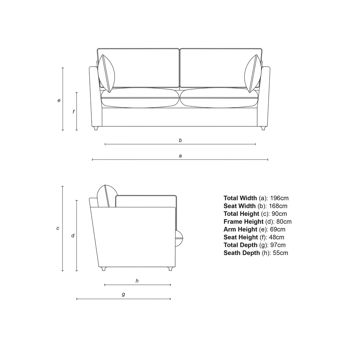 John Lewis x Sophie Conran Cocobella Medium Sofa, Light Leg – image 10