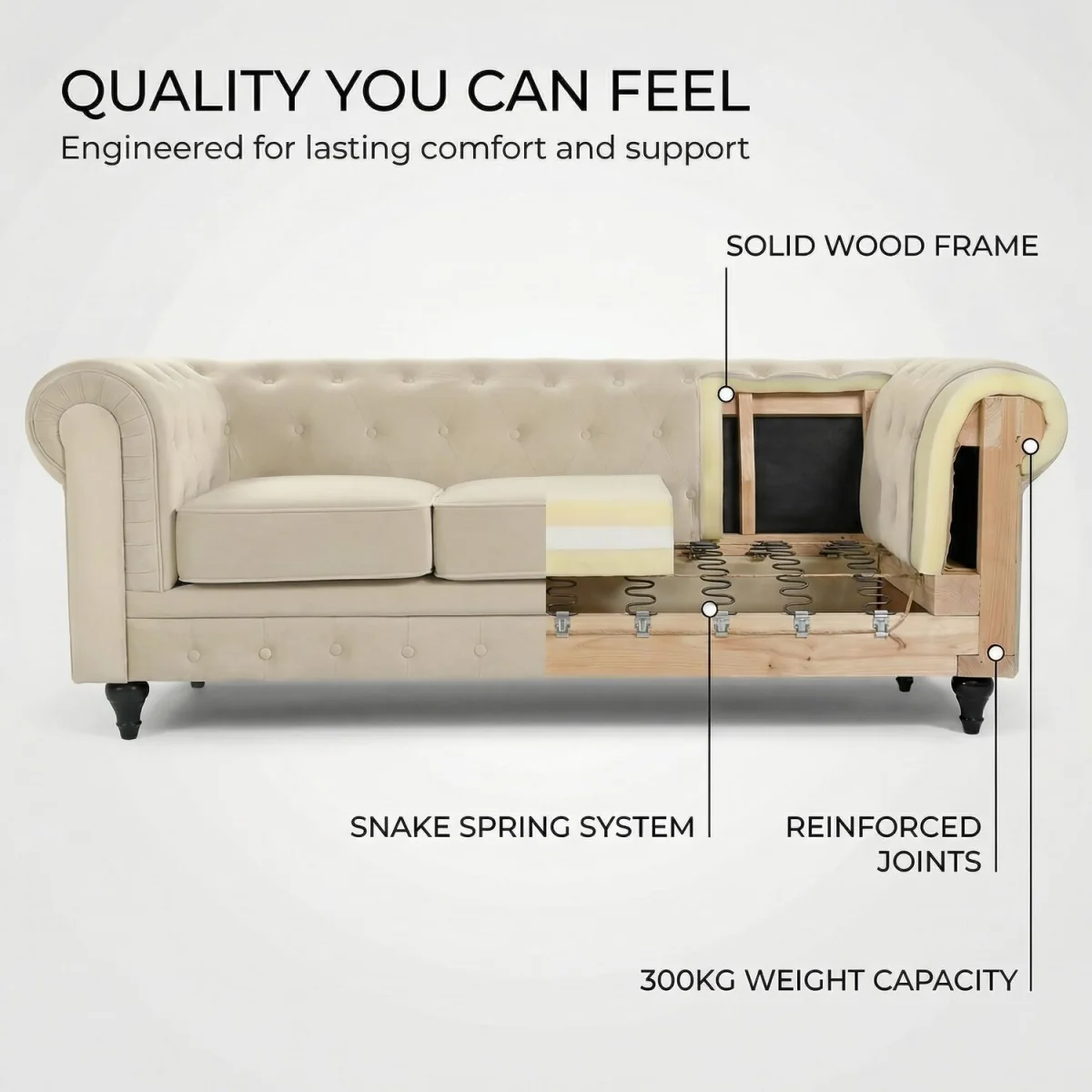 Chesterfield Scroll Arm Velvet Sofa - Beige / 3 – image 4