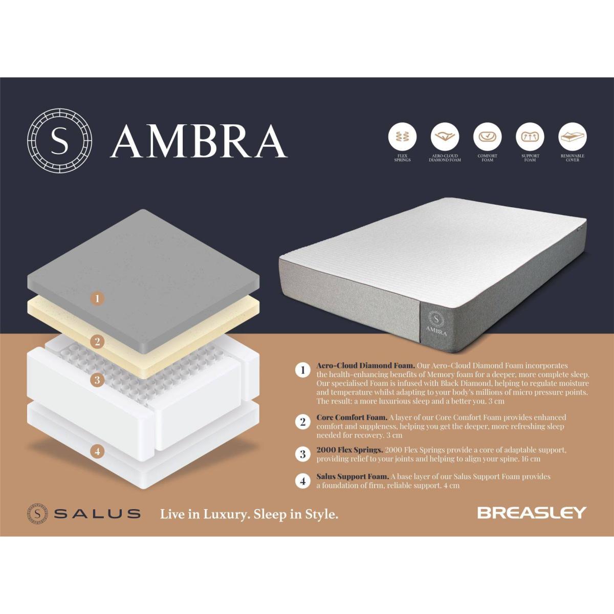 Salus Ambra Platform Top Divan Set – image 4
