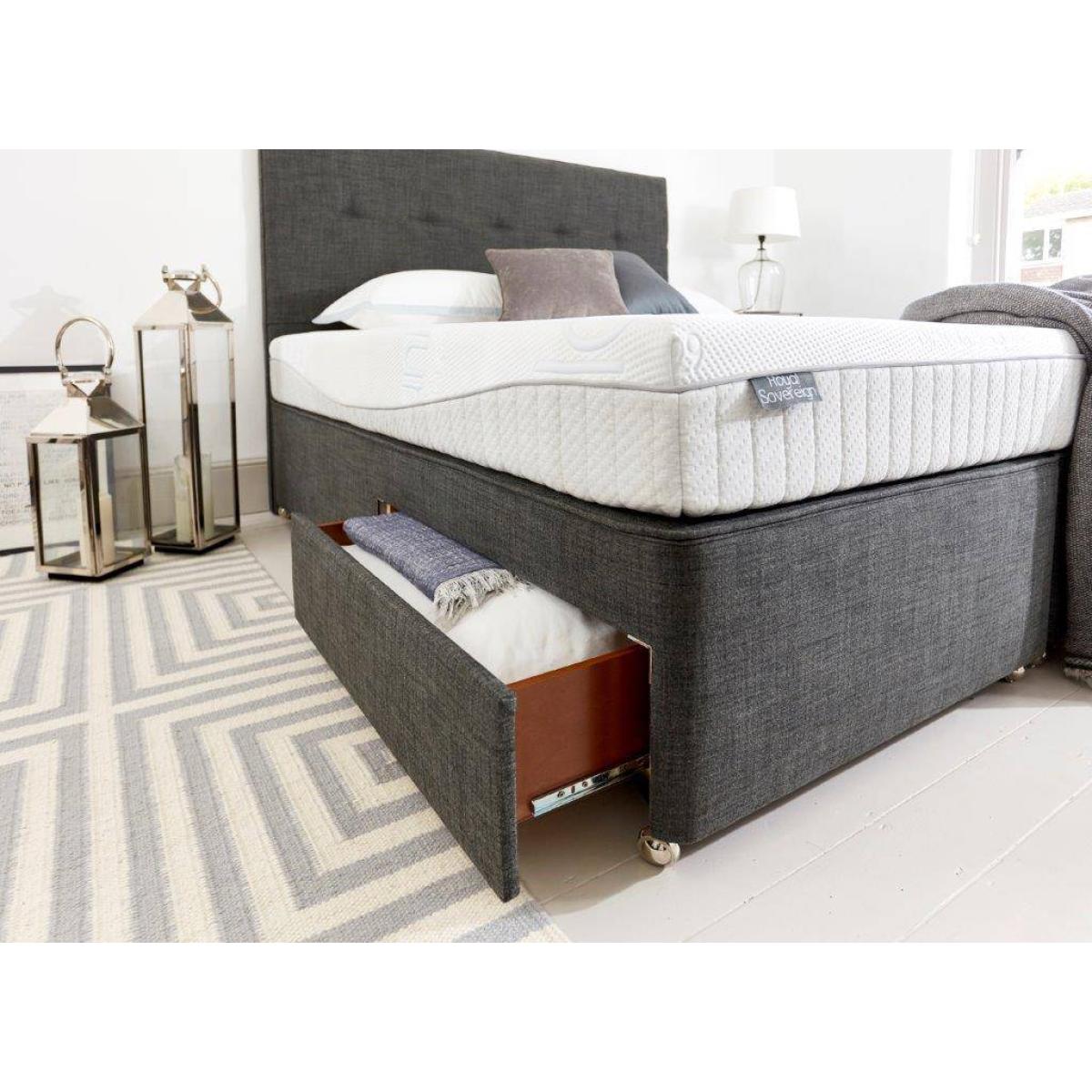 Dunlopillo Royal Sovereign Mattress & Firm Edge Pocket Base – image 2