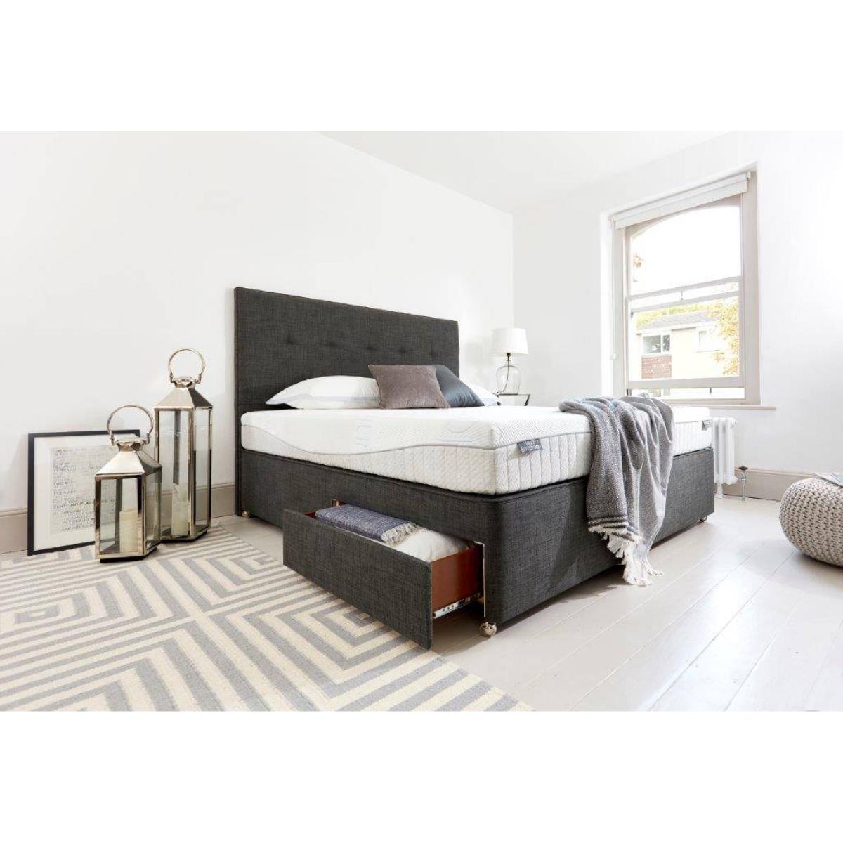 Dunlopillo Royal Sovereign Mattress & Firm Edge Pocket Base – image 3