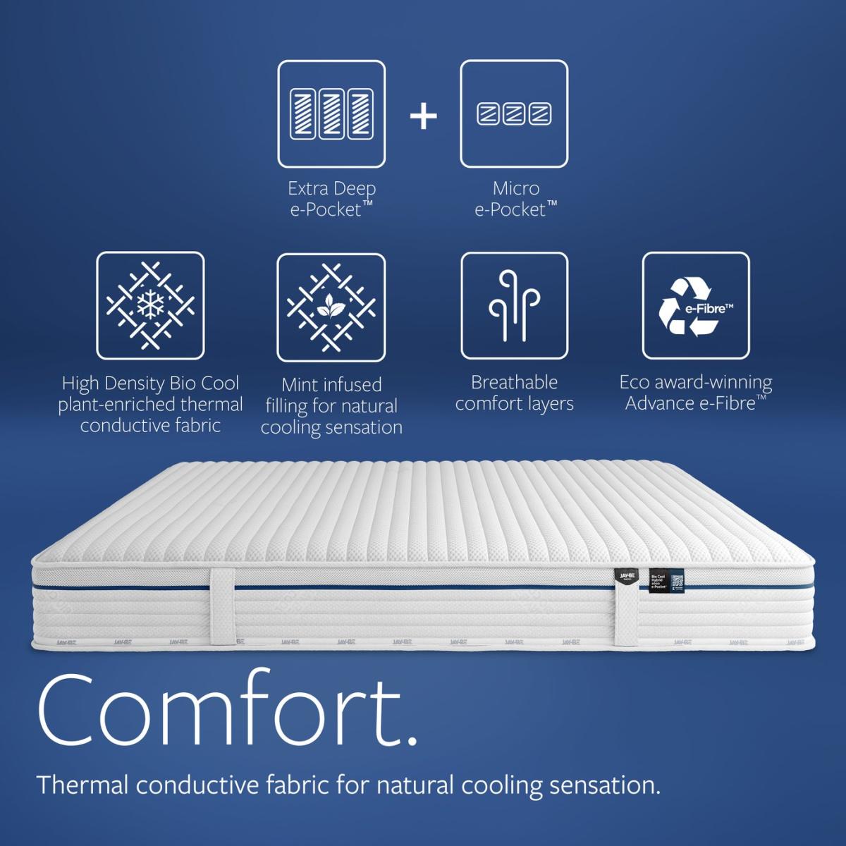 Jay-Be Bio Cool Hybrid 2000 Mattress - Small Double – image 10