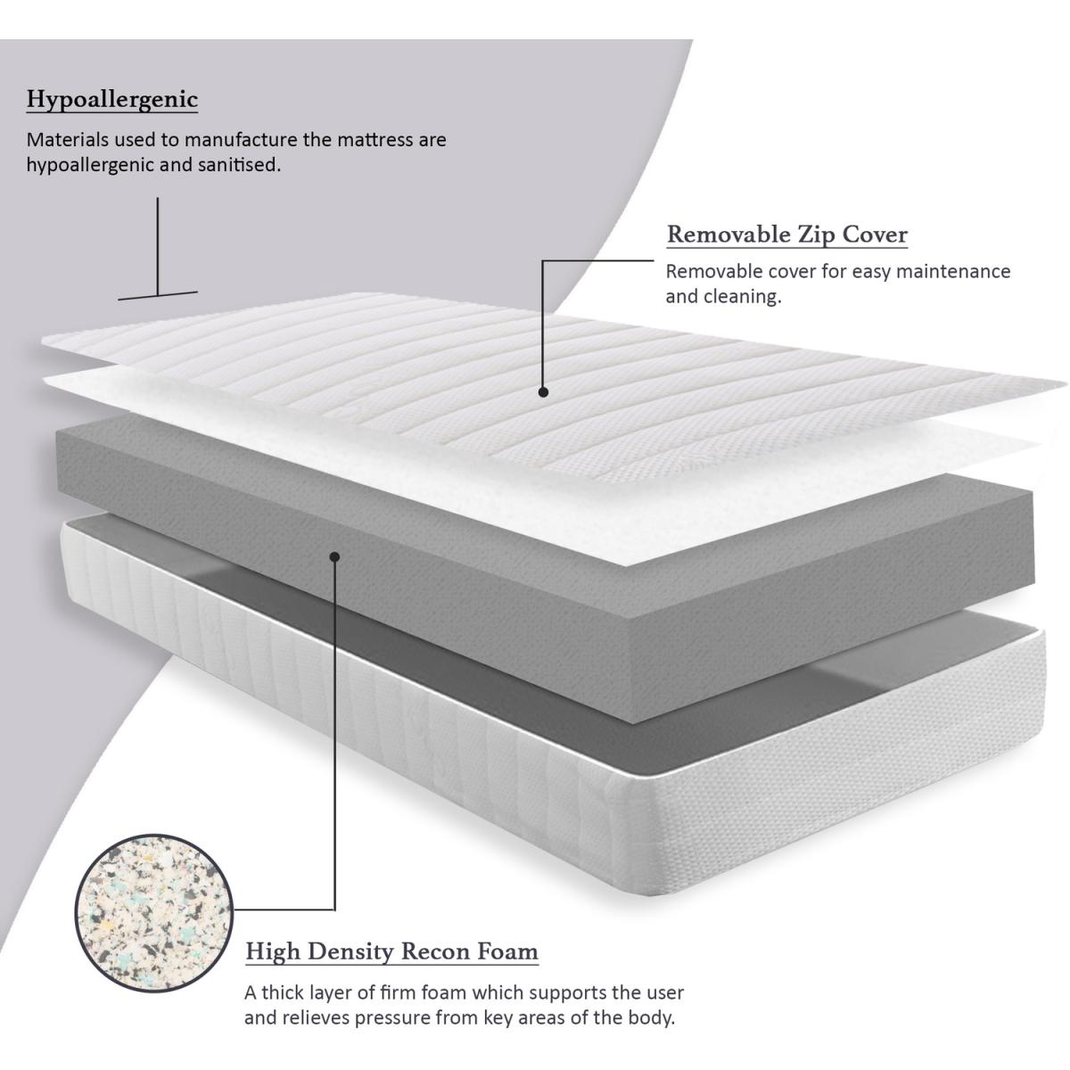 FOAMEX 10 High Density All Foam Silent Mattress - White / Small Double – image 2