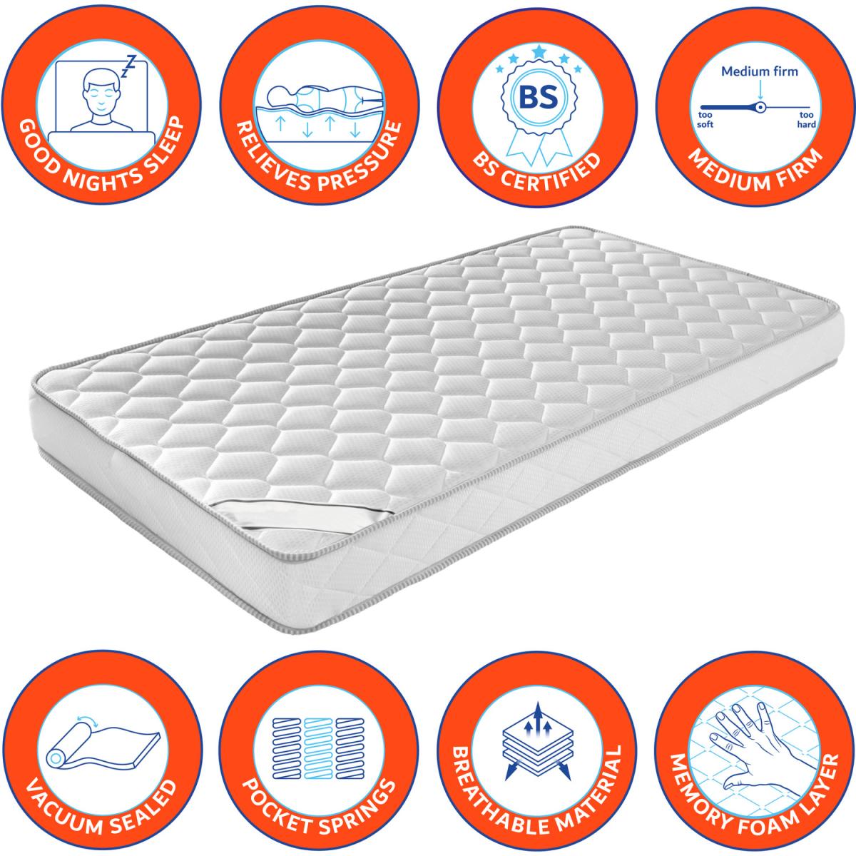 Small Double Bonnell Sprung Mattress - White – image 5