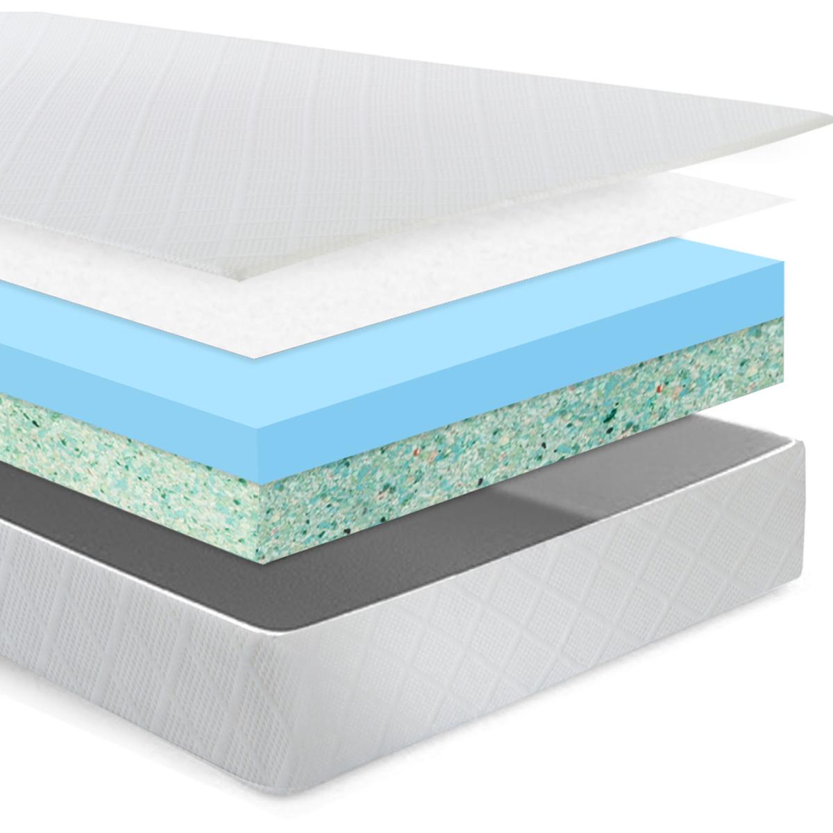 Foamex Recon Foam Mattress with Cleanable Cover - White – image 3