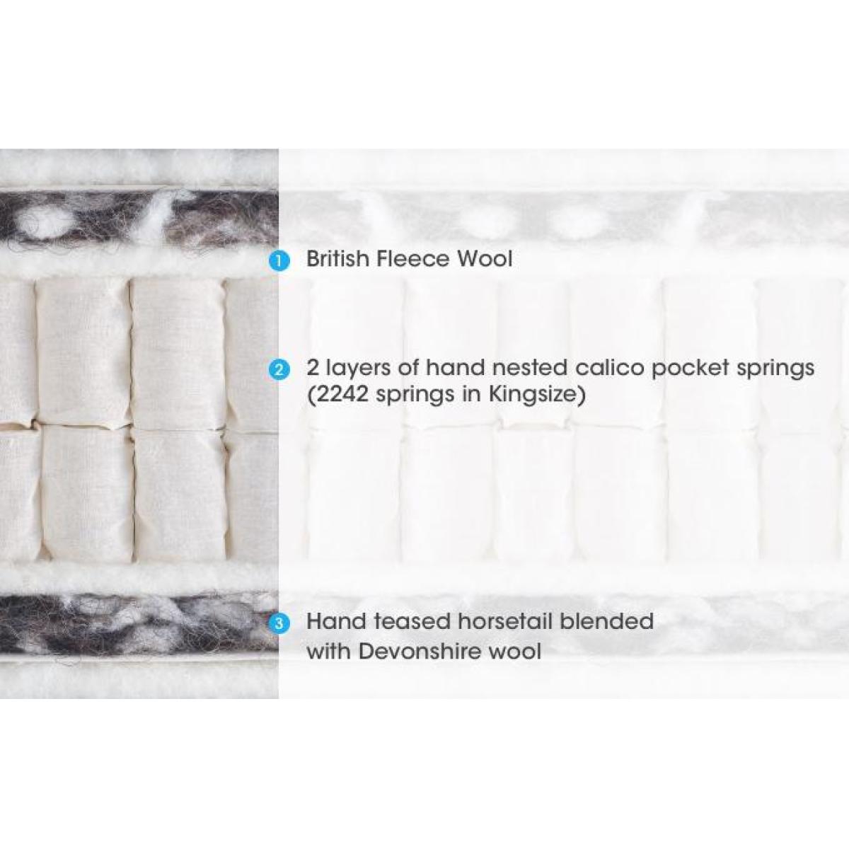 Vispring - Kingsbridge Divan Set - Single – image 4